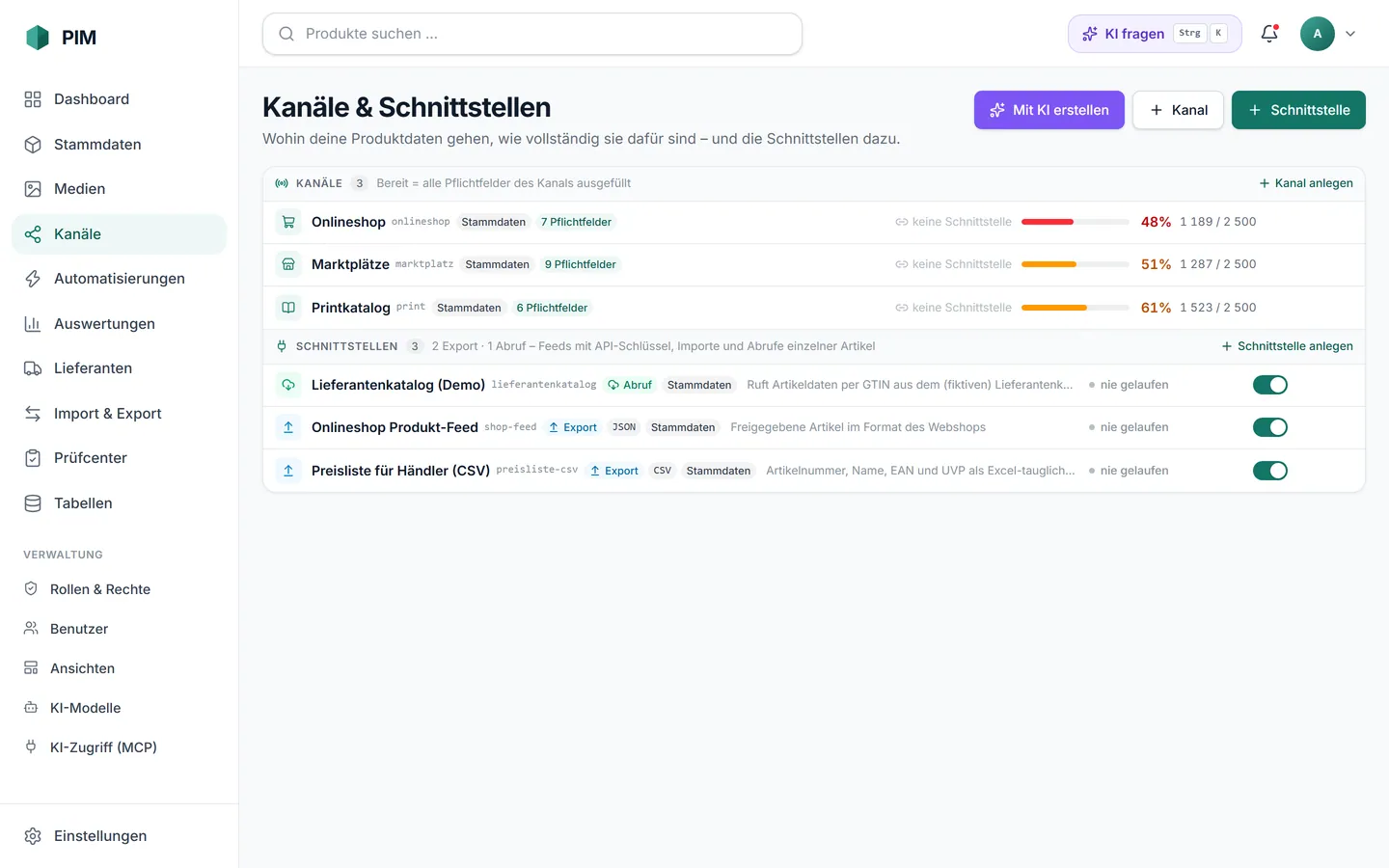 apvros PIM: Kanäle mit Pflichtfeldern und Anteil bereiter Artikel je Kanal.