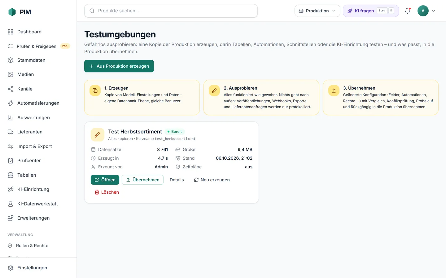apvros PIM Testumgebungen: Ablauf Erzeugen, Ausprobieren, Übernehmen und die Testumgebung „Test Herbstsortiment“ – Alles kopieren, 3.761 Datensätze, erzeugt in 4,7 s, Status Bereit, mit Öffnen, Übernehmen, Neu erzeugen.